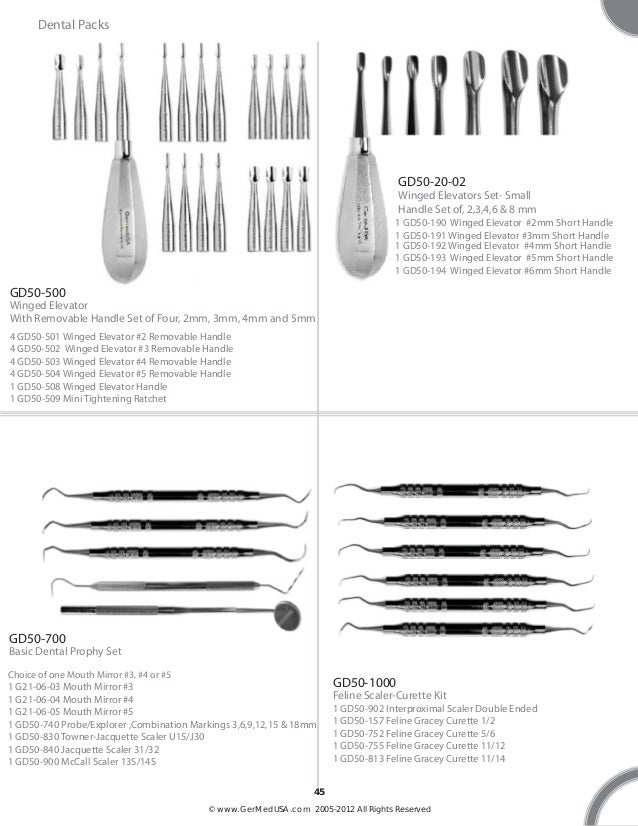 GermedUSA Small animal dental instruments