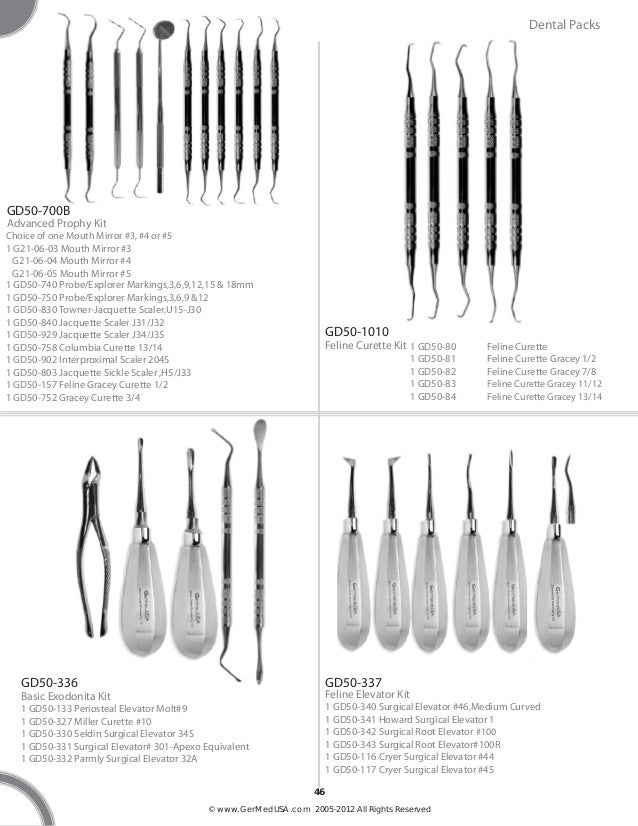 GermedUSA Small animal dental instruments