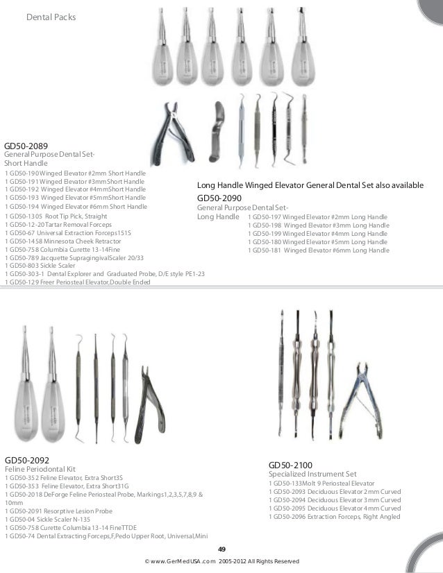 GermedUSA Small animal dental instruments