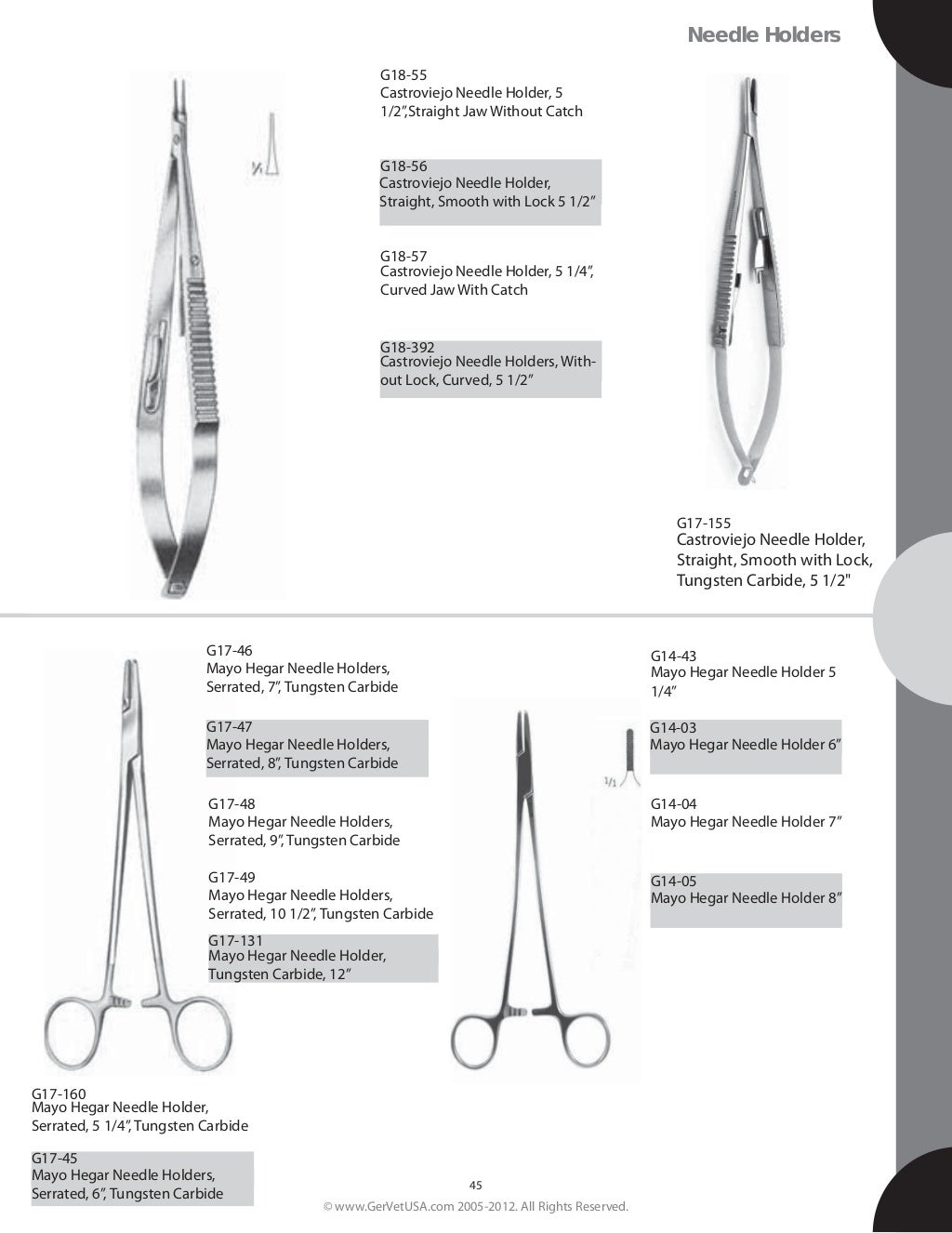 GermedUsa Small animal Surgical Instrument catalog