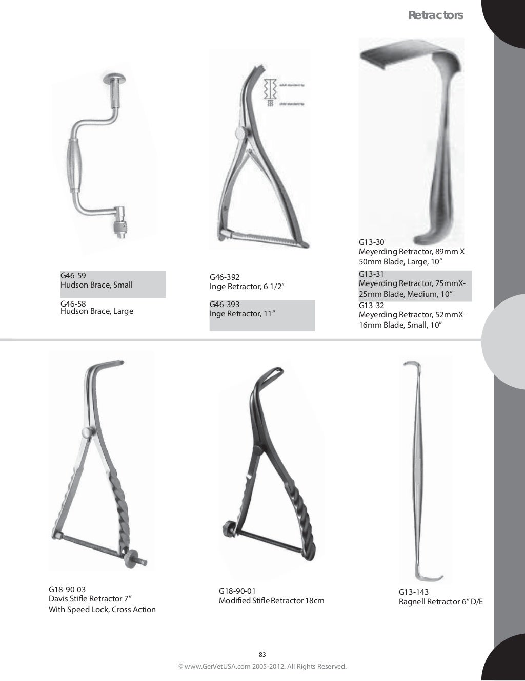 GermedUsa Small animal Surgical Instrument catalog