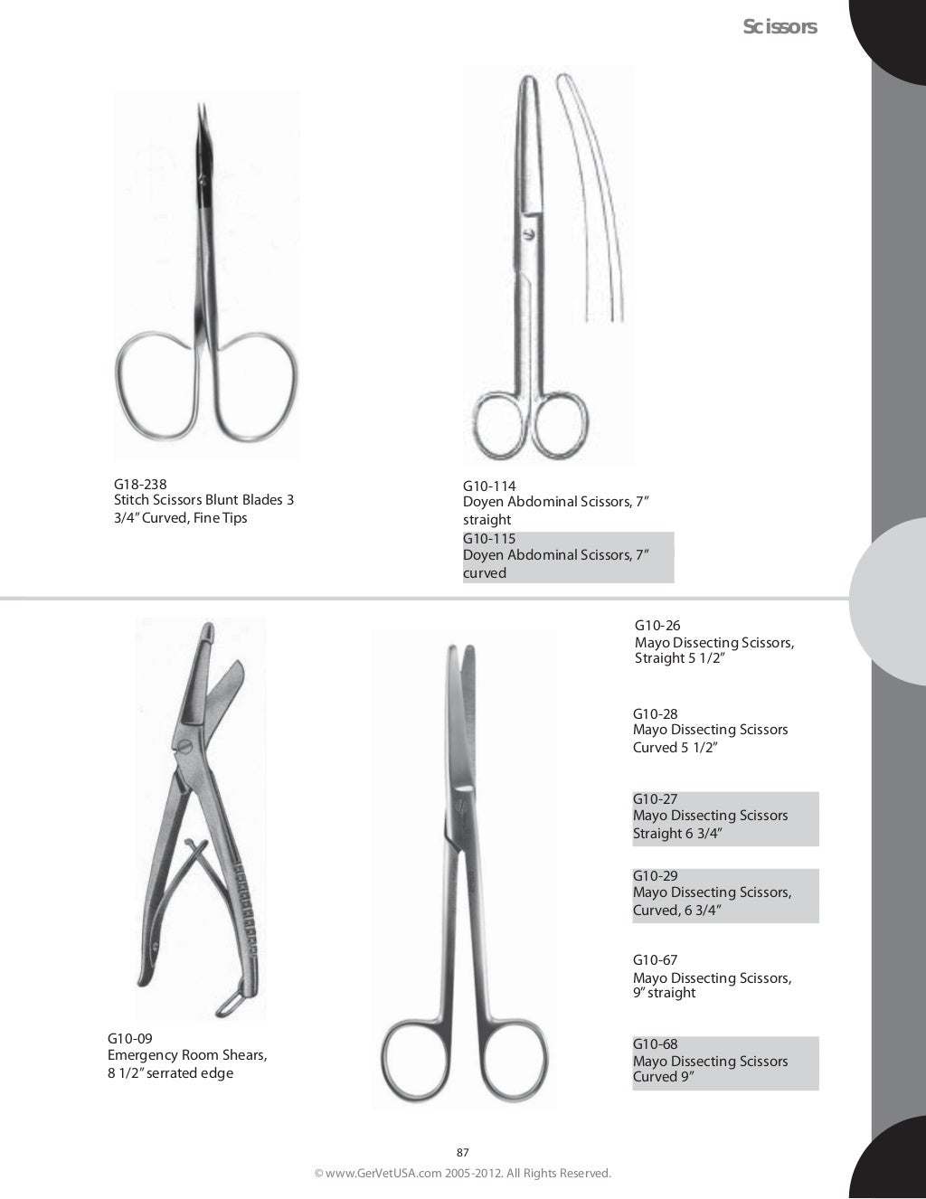 GermedUsa Small animal Surgical Instrument catalog