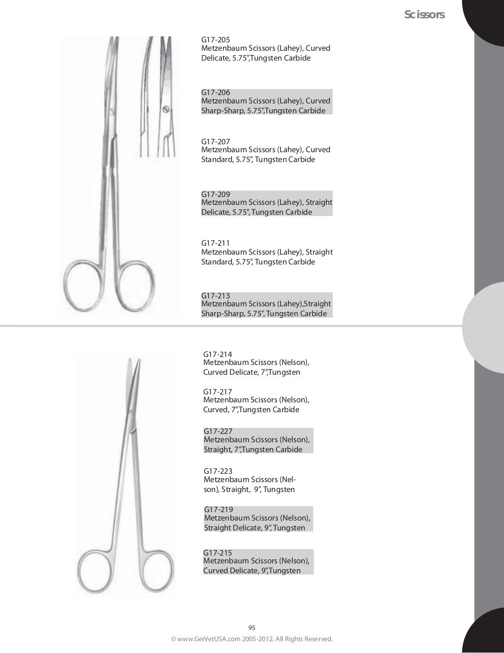 GermedUsa Small animal Surgical Instrument catalog
