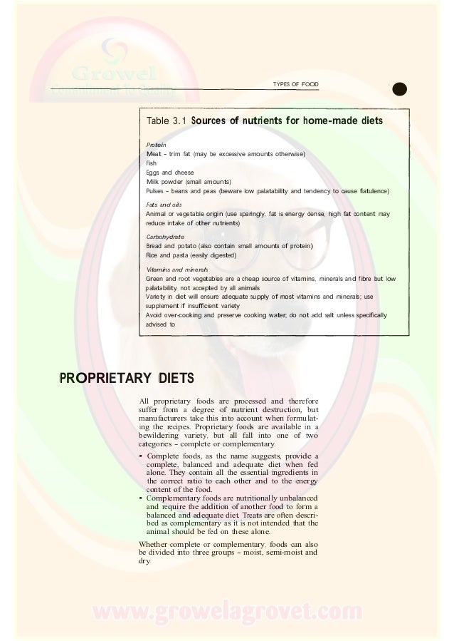 Small Animal Nutrition