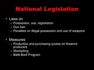 Small arms | PPT