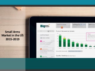 Small Arms
Market in the US
2015-2019
 