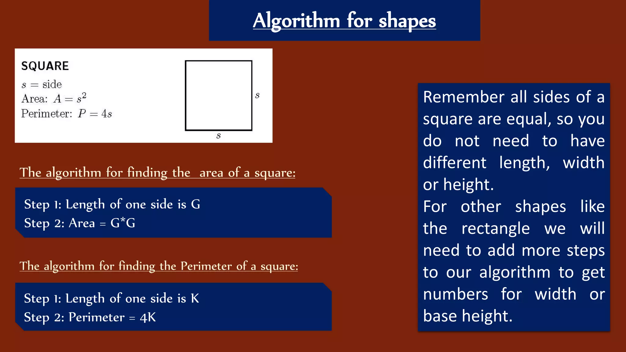 Algorithm for shapes
The algorithm for finding the area of a square:
The algorithm for finding the Perimeter of a square:
Remember all sides of a
square are equal, so you
do not need to have
different length, width
or height.
For other shapes like
the rectangle we will
need to add more steps
to our algorithm to get
numbers for width or
base height.
Step 1: Length of one side is G
Step 2: Area = G*G
Step 1: Length of one side is K
Step 2: Perimeter = 4K
 