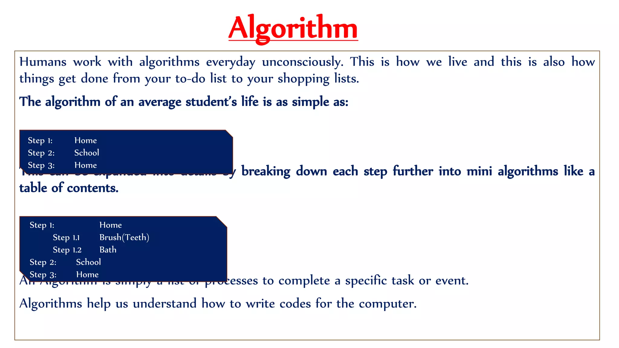 Algorithm
Humans work with algorithms everyday unconsciously. This is how we live and this is also how
things get done from your to-do list to your shopping lists.
The algorithm of an average student’s life is as simple as:
This can be expanded into details by breaking down each step further into mini algorithms like a
table of contents.
An Algorithm is simply a list of processes to complete a specific task or event.
Algorithms help us understand how to write codes for the computer.
Step 1: Home
Step 2: School
Step 3: Home
Step 1: Home
Step 1.1 Brush(Teeth)
Step 1.2 Bath
Step 2: School
Step 3: Home
 