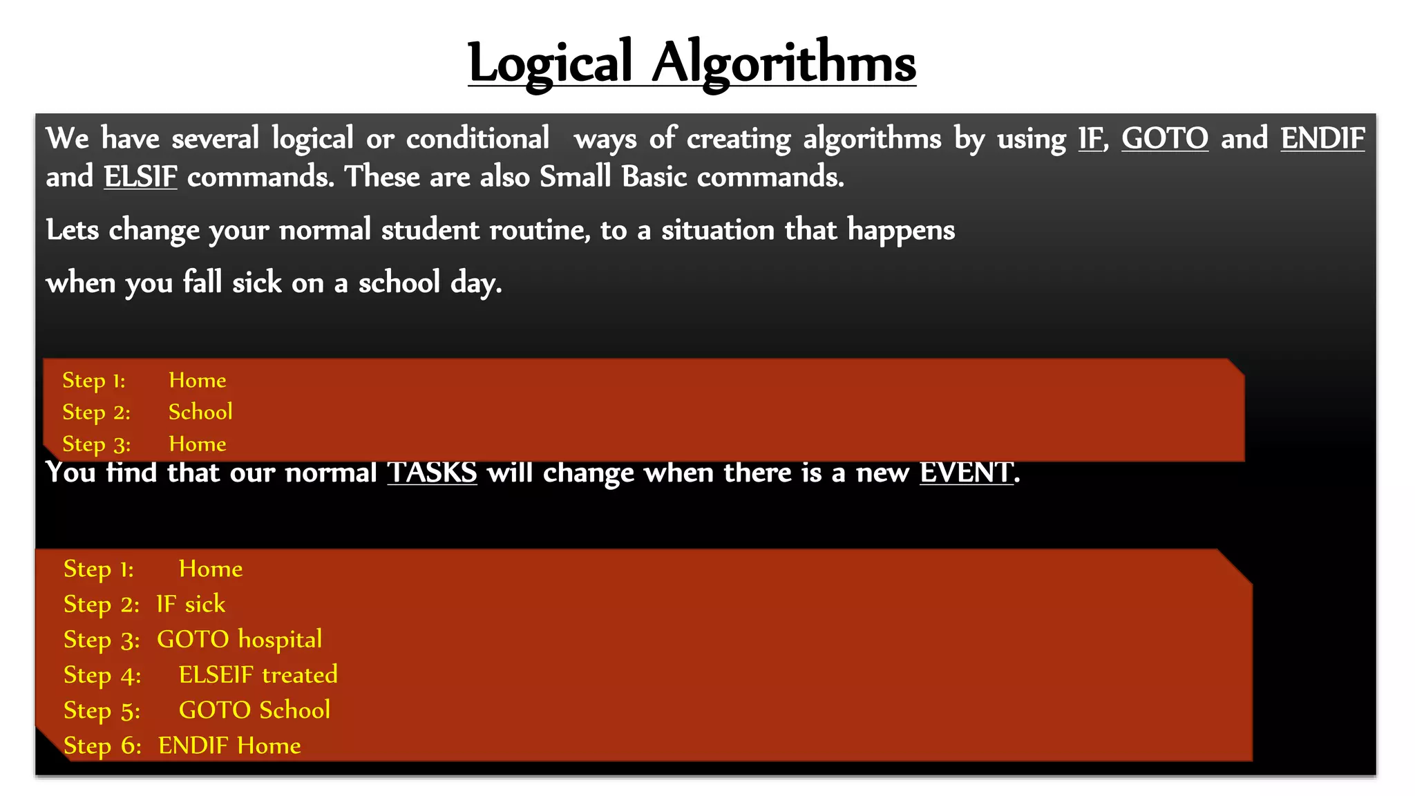 Logical Algorithms
We have several logical or conditional ways of creating algorithms by using IF, GOTO and ENDIF
and ELSIF commands. These are also Small Basic commands.
Lets change your normal student routine, to a situation that happens
when you fall sick on a school day.
You find that our normal TASKS will change when there is a new EVENT.
Step 1: Home
Step 2: IF sick
Step 3: GOTO hospital
Step 4: ELSEIF treated
Step 5: GOTO School
Step 6: ENDIF Home
Step 1: Home
Step 2: School
Step 3: Home
 