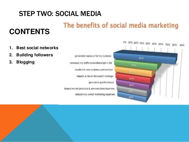 big business vs small business marketing strategy