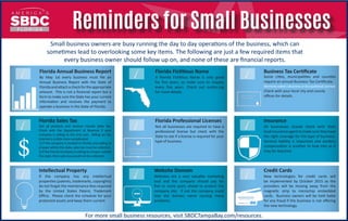 Reminders for Small Businesses
Small business owners are busy running the day to day operations of the business, which can
sometimes lead to overlooking some key items. The following are just a few required items that
every business owner should follow up on, and none of these are financial reports.
Florida Annual Business Report
By May 1st every business must file an
Annual Business Report with the State of
Floridaandattachacheckfortheappropriate
amount. This is not a financial report but a
form to make sure the State has your current
information and receives the payment to
operate a business in the State of Florida.
Florida Fictitious Name
A Florida Fictitious Name is only good
for five years, so make sure to reapply
every five years. Check out sunbiz.org
for more details.
Business Tax Certificate
Some cities, municipalities and counties
require an annual Business Tax Certificate.
(formerly called a Business or Occupational License)
Check with your local city and county
offices for details.
Florida Sales Tax
Not all products and services include Sales Tax.
Check with the Department of Revenue if your
company is selling to the end user. Selling on the
Internet is a little more complicated.
1) If the company is located in Florida and selling to
a buyer within the state, sales tax must be collected.
2) If the Florida Company is selling to a buyer outside
the state, then sales tax would not be collected.
Florida Professional Licenses
Not all businesses are required to have a
professional license but check with the
State to see if a license is required for your
type of business.
Insurance
All businesses should check with their
localinsuranceagenttomakesuretheyhave
the right coverage for the type of business.
General liability is important and workers
compensation is another to look into as it
may be required.
Intellectual Property
If the company has any intellectual
properties (patents, trademarks, copyrights)
do not forget the maintenance fees required
by the United States Patent, Trademark
Office. Please check the schedule for your
protected assets and keep them current.
Website Domain
Websites are a very valuable marketing
tool and the company should pay for
five or more years ahead to protect the
company site. If not the company could
lose the domain name causing many
problems.
Credit Cards
New technologies for credit cards will
be implemented by October 2015 as the
providers will be moving away from the
magnetic strip to microchip embedded
cards. Business owners will be held liable
for any fraud if the business is not offering
the new technology.
$
For more small business resources, visit SBDCTampaBay.com/resources.
 