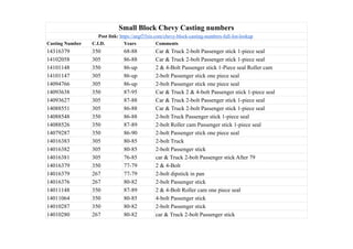 Small Block Chevy Casting numbers
Post link: https://angf35eis.com/chevy-block-casting-numbers-full-list-lookup
Casting Number C.I.D. Years Comments
14316379 350 68-88 Car & Truck 2-bolt Passenger stick 1-piece seal
14102058 305 86-88 Car & Truck 2-bolt Passenger stick 1-piece seal
14101148 350 86-up 2 & 4-Bolt Passenger stick 1-Piece seal Roller cam
14101147 305 86-up 2-bolt Passenger stick one piece seal
14094766 305 86-up 2-bolt Passenger stick one piece seal
14093638 350 87-95 Car & Truck 2 & 4-bolt Passenger stick 1-piece seal
14093627 305 87-88 Car & Truck 2-bolt Passenger stick 1-piece seal
14088551 305 86-88 Car & Truck 2-bolt Passenger stick 1-piece seal
14088548 350 86-88 2-bolt Truck Passenger stick 1-piece seal
14088526 350 87-89 2-bolt Roller cam Passenger stick 1-piece seal
14079287 350 86-90 2-bolt Passenger stick one piece seal
14016383 305 80-85 2-bolt Truck
14016382 305 80-85 2-bolt Passenger stick
14016381 305 76-85 car & Truck 2-bolt Passenger stick After 79
14016379 350 77-79 2 & 4-Bolt
14016379 267 77-79 2-bolt dipstick in pan
14016376 267 80-82 2-bolt Passenger stick
14011148 350 87-89 2 & 4-Bolt Roller cam one piece seal
14011064 350 80-85 4-bolt Passenger stick
14010287 350 80-82 2-bolt Passenger stick
14010280 267 80-82 car & Truck 2-bolt Passenger stick
 