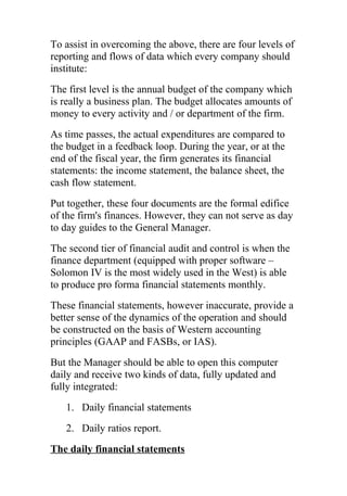 Small Business Manual