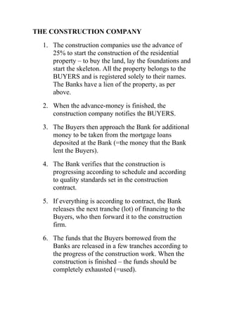 Small Business Manual