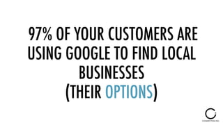 97% OF YOUR CUSTOMERS ARE
USING GOOGLE TO FIND LOCAL
BUSINESSES  
(THEIR OPTIONS)
 