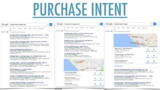 PURCHASE INTENT
 