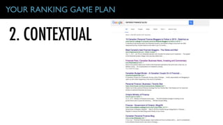 2. CONTEXTUAL
YOUR RANKING GAME PLAN
 