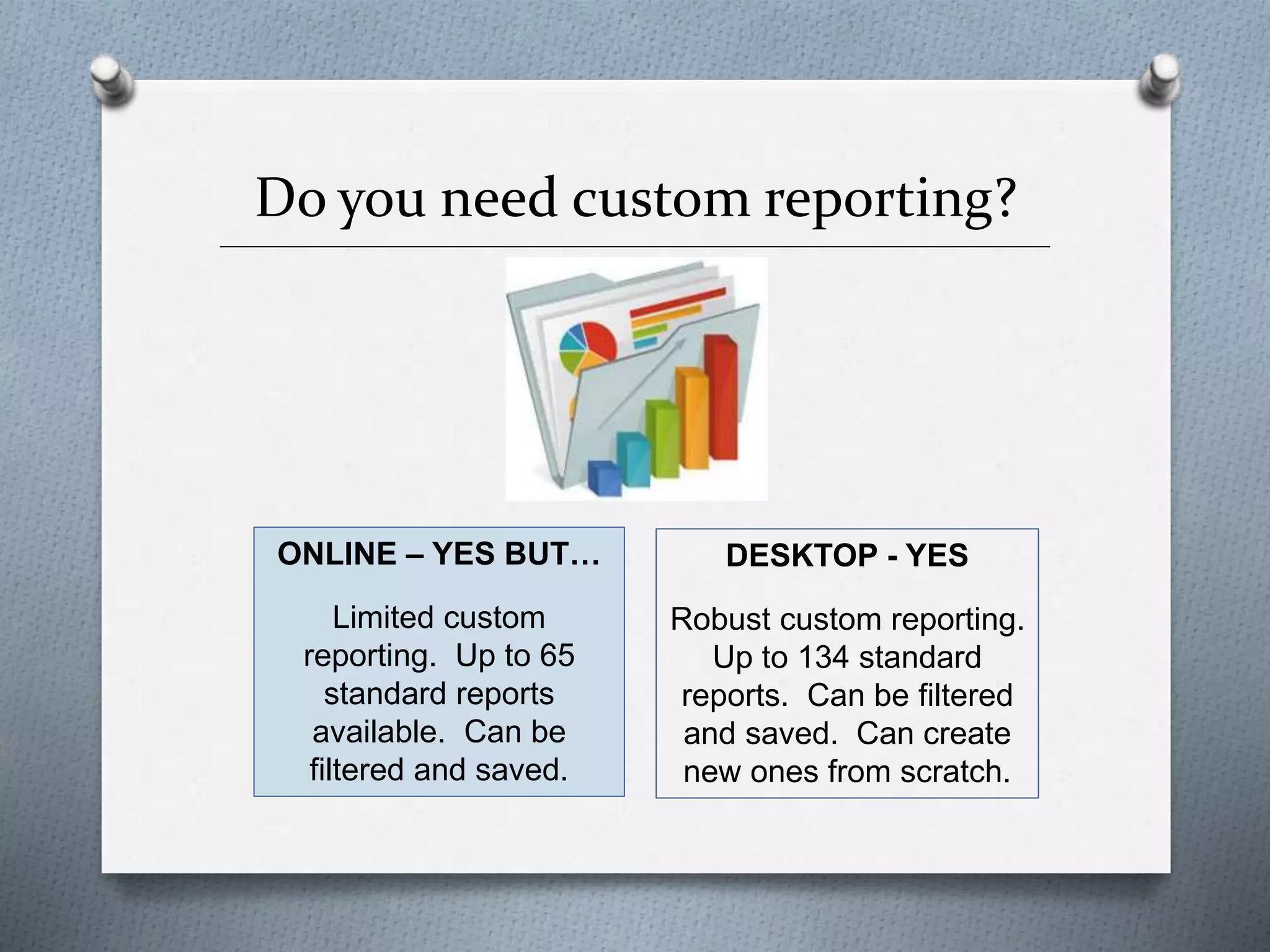 Do you need custom reporting?______________________________________________________________________________________________
_______
ONLINE – YES BUT…
Limited custom
reporting. Up to 65
standard reports
available. Can be
filtered and saved.
DESKTOP - YES
Robust custom reporting.
Up to 134 standard
reports. Can be filtered
and saved. Can create
new ones from scratch.
 