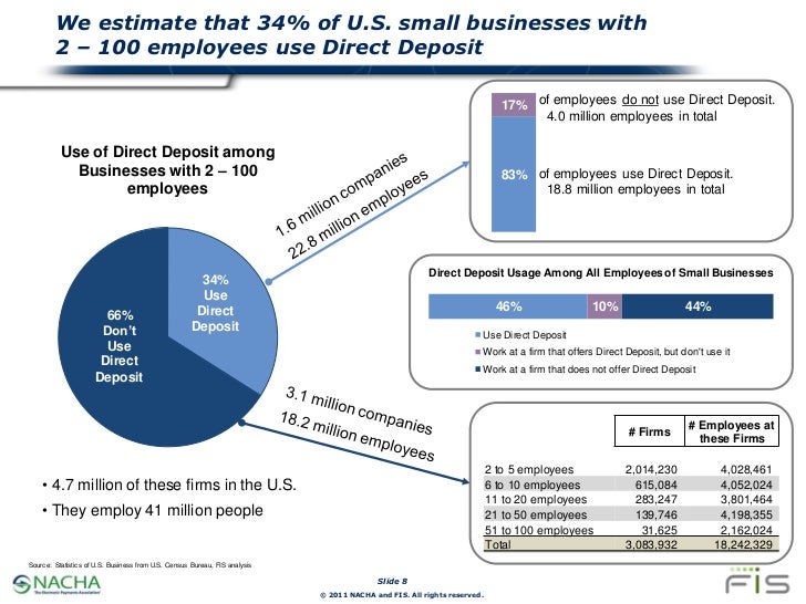 direct deposit small business