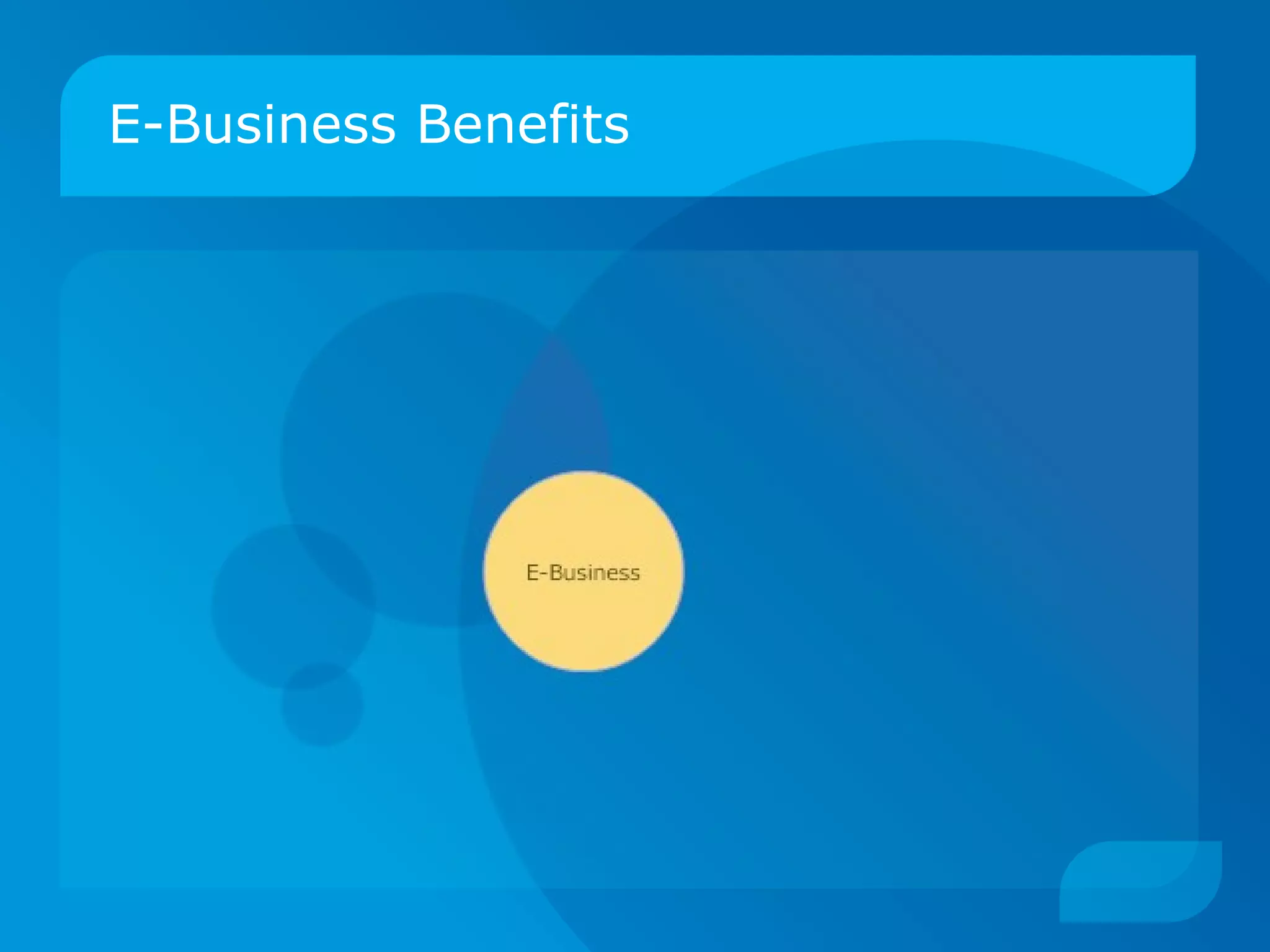 E-Business Benefits 