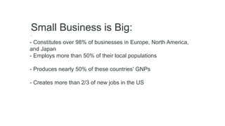 - Constitutes over 98% of businesses in Europe, North America,
and Japan
- Employs more than 50% of their local populations
- Produces nearly 50% of these countries' GNPs
- Creates more than 2/3 of new jobs in the US
Small Business is Big:
-
 