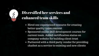 Diversified her services and
enhanced team skills
Hired one experienced resource for creating
better quality video content
Sponsored online skill development courses for
current team. Added certification status on
company website for building client trust
Partnered with a third party vendor for providing
chatbot as a service to existing and new clients
 