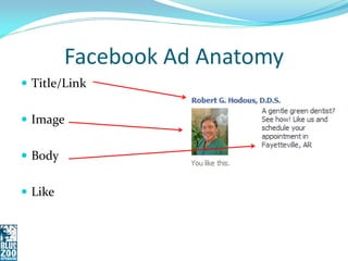 Facebook Ad Anatomy
 Title/Link


 Image


 Body


 Like
 