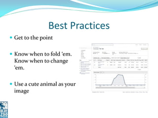 Best Practices
 Get to the point


 Know when to fold ‘em.
 Know when to change
 ‘em.

 Use a cute animal as your
 image
 