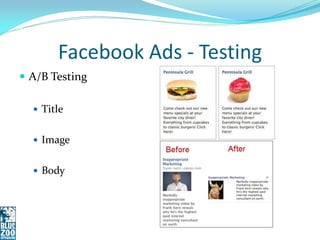 Facebook Ads - Testing
 A/B Testing

   Title


   Image


   Body
 