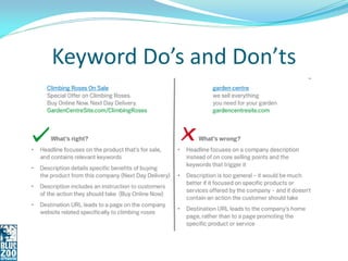 Keyword Do’s and Don’ts
 