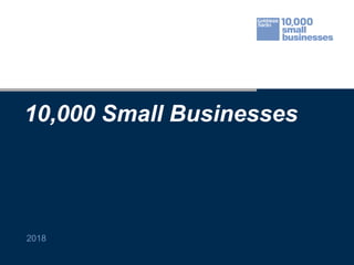 Confidential
10,000 Small Businesses
2018
 