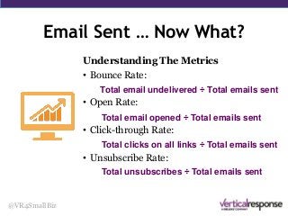 Email Sent … Now What?
@VR4SmallBiz
Understanding The Metrics
• Bounce Rate:
• Open Rate:
• Click-through Rate:
• Unsubscribe Rate:
Total email undelivered ÷ Total emails sent
Total email opened ÷ Total emails sent
Total clicks on all links ÷ Total emails sent
Total unsubscribes ÷ Total emails sent
 