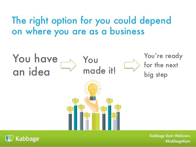 Online business funding options