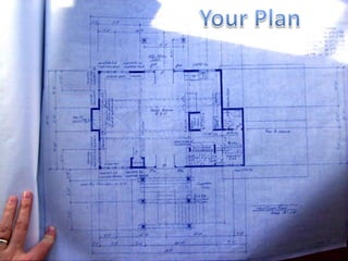 Your Plan