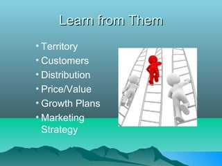 Learn from Them
• Territory
• Customers
• Distribution
• Price/Value
• Growth Plans
• Marketing
  Strategy
 