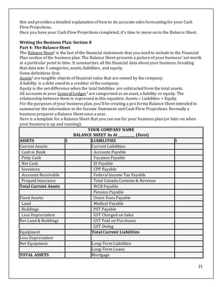 21
this and provides a detailed explanation of how to do accurate sales forecasting for your Cash
Flow Projections.
Once you have your Cash Flow Projections completed, it's time to move on to the Balance Sheet.
Writing the Business Plan: Section 8
Part 4: The Balance Sheet
The Balance Sheet1 is the last of the financial statements that you need to include in the Financial
Plan section of the business plan. The Balance Sheet presents a picture of your business' net worth
at a particular point in time. It summarizes all the financial data about your business, breaking
that data into 3 categories; assets, liabilities, and equity.
Some definitions first:
Assets2 are tangible objects of financial value that are owned by the company.
A liability is a debt owed to a creditor of the company.
Equity is the net difference when the total liabilities are subtracted from the total assets.
All accounts in your General Ledger3 are categorized as an asset, a liability or equity. The
relationship between them is expressed in this equation: Assets = Liabilities + Equity.
For the purposes of your business plan, you'll be creating a pro forma Balance Sheet intended to
summarize the information in the Income Statement and Cash Flow Projections. Normally a
business prepares a Balance Sheet once a year.
Here is a template for a Balance Sheet that you can use for your business plan (or later on when
your business is up and running):
YOUR COMPANY NAME
BALANCE SHEET As At __________ (Date)
ASSETS $ LIABILITIES $
Current Assets: Current Liabilities:
Cash in Bank Accounts Payable
Petty Cash Vacation Payable
Net Cash EI Payable
Inventory CPP Payable
Accounts Receivable Federal Income Tax Payable
Prepaid Insurance Total Canada Customs & Revenue
Total Current Assets WCB Payable
Pension Payable
Fixed Assets: Union Dues Payable
Land Medical Payable
Buildings PST Payable
Less Depreciation GST Charged on Sales
Net Land & Buildings GST Paid on Purchases
GST Owing
Equipment Total Current Liabilities
Less Depreciation
Net Equipment Long-Term Liabilities
Long-Term Loans
TOTAL ASSETS Mortgage
 