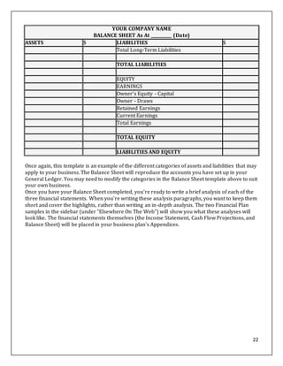22
YOUR COMPANY NAME
BALANCE SHEET As At __________ (Date)
ASSETS $ LIABILITIES $
Total Long-Term Liabilities
TOTAL LIABILITIES
EQUITY
EARNINGS
Owner's Equity - Capital
Owner - Draws
Retained Earnings
Current Earnings
Total Earnings
TOTAL EQUITY
LIABILITIES AND EQUITY
Once again, this template is an example of the different categories of assets and liabilities that may
apply to your business. The Balance Sheet will reproduce the accounts you have set up in your
General Ledger. You may need to modify the categories in the Balance Sheet template above to suit
your own business.
Once you have your Balance Sheet completed, you're ready to write a brief analysis of each of the
three financial statements. When you're writing these analysis paragraphs, you want to keep them
short and cover the highlights, rather than writing an in-depth analysis. The two Financial Plan
samples in the sidebar (under "Elsewhere On The Web") will show you what these analyses will
look like. The financial statements themselves (the Income Statement, Cash Flow Projections, and
Balance Sheet) will be placed in your business plan's Appendices.
 