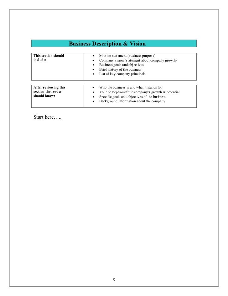 Template small business plan