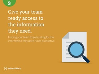 Give your team
ready access to  
the information
they need.
Forcing your team to go hunting for the
information they need ...
