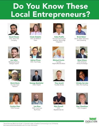Small Business Resources | Evolution Accelerator | PDF