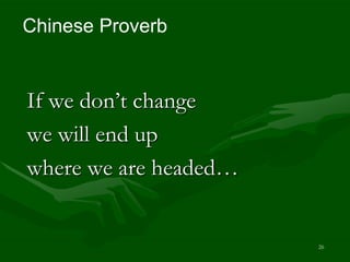 Chinese Proverb


If we don’t change
we will end up
where we are headed…


                       26
 