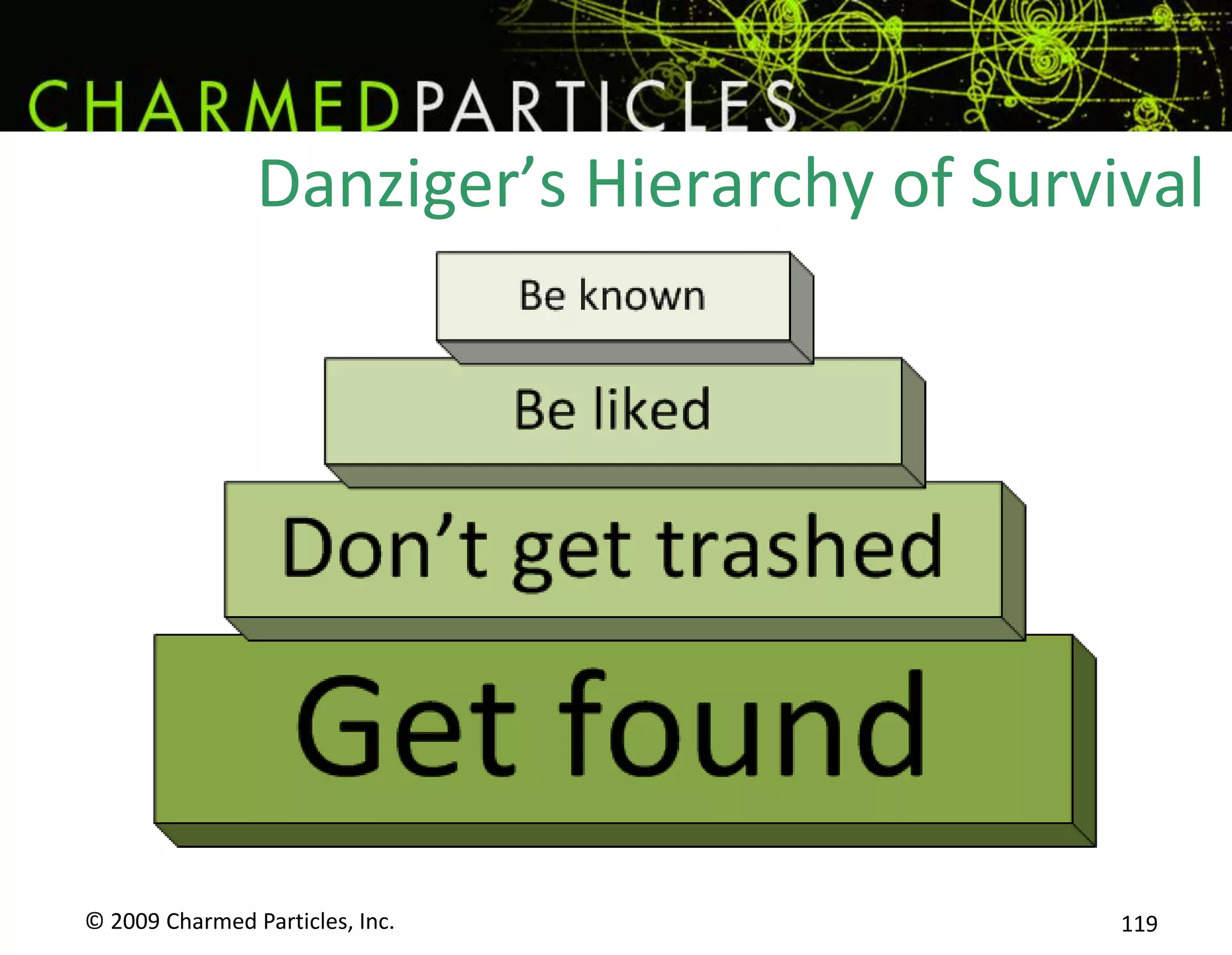 Now there are highways.© 2009 Charmed Particles, Inc. 101Roads other people built will make or break the value of your property.