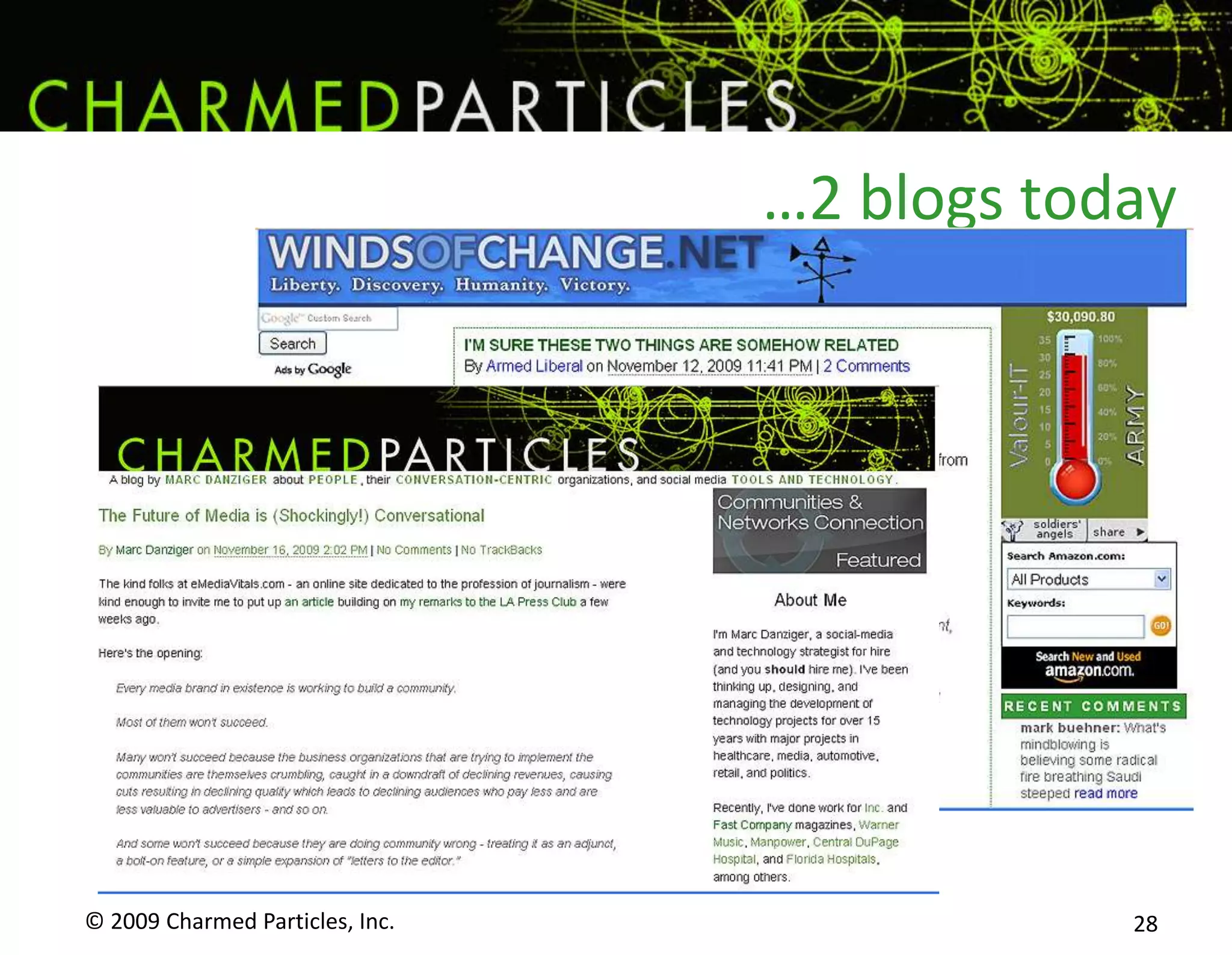 So - who are you?© 2009 Charmed Particles, Inc. 21Name, business.Why are you here? (show of hands) Do you use Facebook? LinkedIn? Twitter? Have a blog?(show of hands) Do you read blogs? 