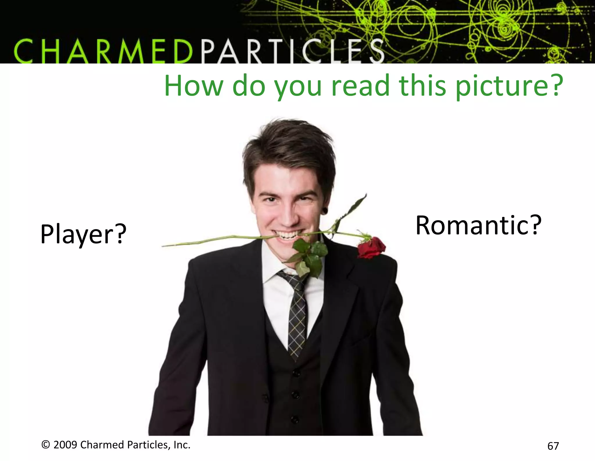 What did Dell do?Dell got smartReopened message boards.Started a corporate blog.Decided to start listening to its customers, and launched ‘Ideastorm’ – a Digg-like rating tool that let customers suggest ideas and vote on them.© 2009 Charmed Particles, Inc. 60