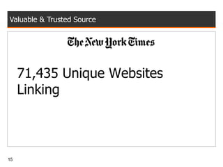 Valuable & Trusted Source 71,435 Unique Websites Linking 