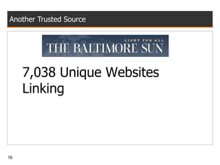 Another Trusted Source 7,038 Unique Websites Linking 