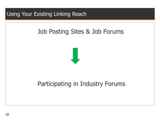 Using Your Existing Linking Reach Job Posting Sites & Job Forums Participating in Industry Forums 