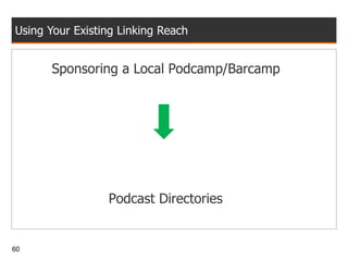Using Your Existing Linking Reach Sponsoring a Local Podcamp/Barcamp   Podcast Directories 