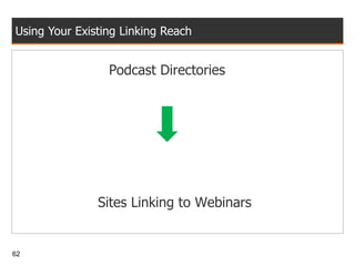 Using Your Existing Linking Reach Podcast Directories   Sites Linking to Webinars 