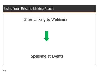 Using Your Existing Linking Reach Sites Linking to Webinars   Speaking at Events 